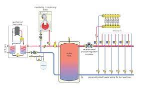 geothermal heat pump mod con boiler