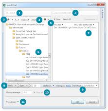 Marketview Exceltools Chart Dialog