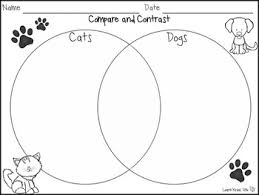    best Cats and Dogs classroom theme images on Pinterest     Image titled Write a Title for a Compare and Contrast Essay Step  