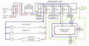 A wiring diagram is a kind of schematic which utilizes abstract pictorial icons to show all the interconnections of components in a system. Download House Electrical Wiring Diagram Ivibes Pdf File Read