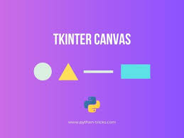 canvas in tkinter tkinter tutorials