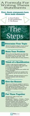 Why to assign summary and response essays before a research paper     Pinterest Writing a Thesis Statement