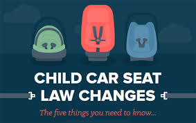 Child Car Seat Law Changes The 5