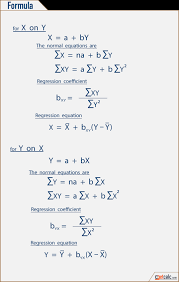 Statistics Linear Regression Calculator