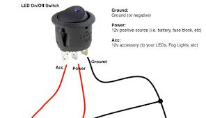 Diagram 120v inspirational wiring diagram lighted rocker switch wiring diagram carling. Led Rocker Switch Diagram Imgbb