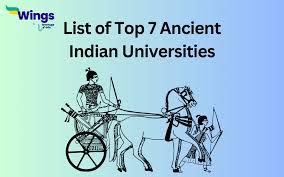 ancient indian universities