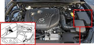 Out of these, the cookies that are categorized as necessary are stored on your browser as they are essential for the working of basic functionalities of the website. Fuse Box Diagram Mazda 3 Bm Bn 2014 2018