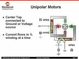 unipolar and bipolar stepper motors