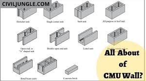 what is cmu wall advantages