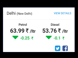 Sydney petrol prices are sitting well above average despite international oil prices around the world australians should fill up their vehicles this week before petrol pump prices jump following today's. Petrol Price In Odisha Today Diesel Price In Odisha Today