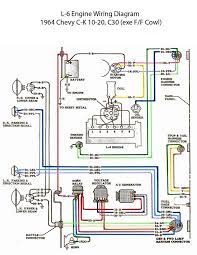 Mahindra quanto engine timing youtube. Gmc Motor Wiring Data Wiring Diagrams Engineer