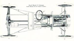 ford model t chis clic exhaust