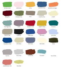 Annie Sloan Chalk Paint Color Chart Paintcolorselector