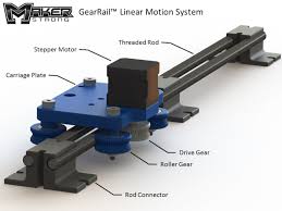 low cost 3d printed linear motion system