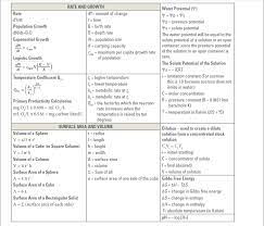 Ap Biology Formula Sheet