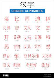 chinese alphabet az wallpapers