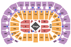 George Strait Tour Wichita Concert Tickets Intrust Bank Arena