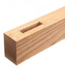 So, it can be pretty much hard to with just a wood router you will not be able to do the whole process to cut a square hole in your wood frame. Woodworking Cutting Square Holes Ofwoodworking