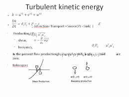 Turbulent Kinetic Energy