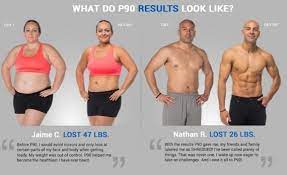 p90 workout review your guide before