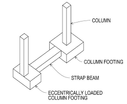 strap footing types and design