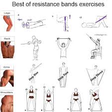 Resistance Band Workouts For Abs Pdf Anotherhackedlife Com