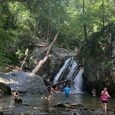 Water Parks Near Gettysburg Pa