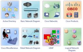 Network Topology Diagrams Free Examples Templates