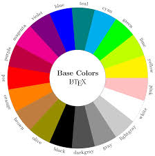 Get html color codes, hex color codes, rgb and hsl values with our color picker, color chart color codes are ways of representing the colors we see everyday in a format that a computer can. Predefined Latex Colors Dvipsnames Tikzblog