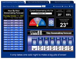 Snowathome Snowmaking Weather Tools Learn When You Can