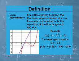 Definition Calculus Topics Linear