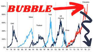 What i'm about to say is going to unnerve some of you, but it's the absolute truth: Stock Market Crash Ahead The 2021 Stimulus Bubble 7 Key Bubble Factors Youtube
