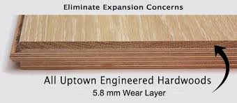 Expansion Gaps Contraction Of Hardwood Floors Explained