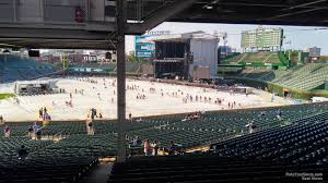 Wrigley Field Concert Online Charts Collection
