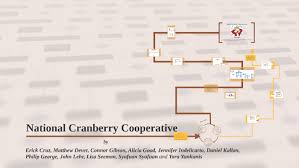 National Cranberry Cooperative By Philip George On Prezi
