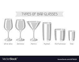 Types Of Bar Glasses Set