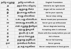 How To Learn The Tamil Language Quora