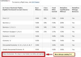 Negative Changes To Klm And Air France Mileage Earning With