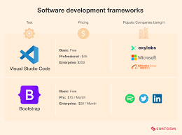 software development tools key to