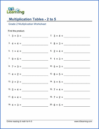 multiplication tables 2