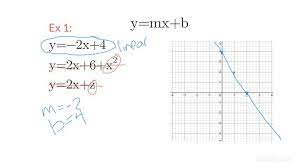 Identifying Basic Linear Equations