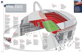 Стадион перевод. Стадион новый Уэмбли чертеж. Футбольный стадион Уэмбли схема. Стадион Уэмбли Лондон (Wembley Stadium). Стадион Уэмбли разрез.
