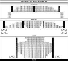 london apollo theatre seating plan
