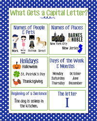 Capitalization Anchor Chart 16x20 Group Poster Making