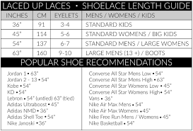 57 All Inclusive Standard Womens Size Chart