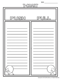 Push And Pull T Chart Science Graphic Organizer