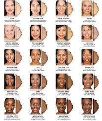 Judicious Makeup Skin Tone Chart Olive Skin Tones