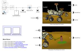 modeling and control of a mars rover