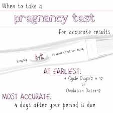 At Home Pregnancy Test Accuracy Chart Home Pregnancy Test