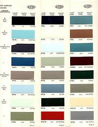 1967 Ford Mustang Galaxie Mercury Cougar Lincoln Fairlane Paint Chips Dupont 3 Ebay